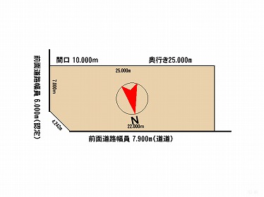留萌市見晴町　土地