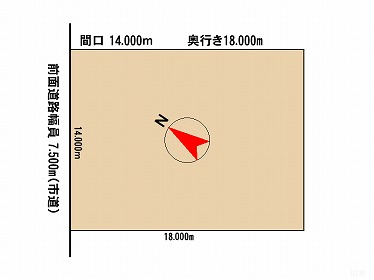 留萌市南町4丁目 土地